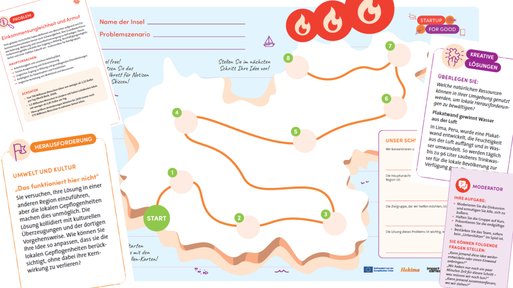 Die Collage zeigt das Spielbrett des Spiels Startup-for-Good mit mehreren Aufgaben- und Rollenkarten